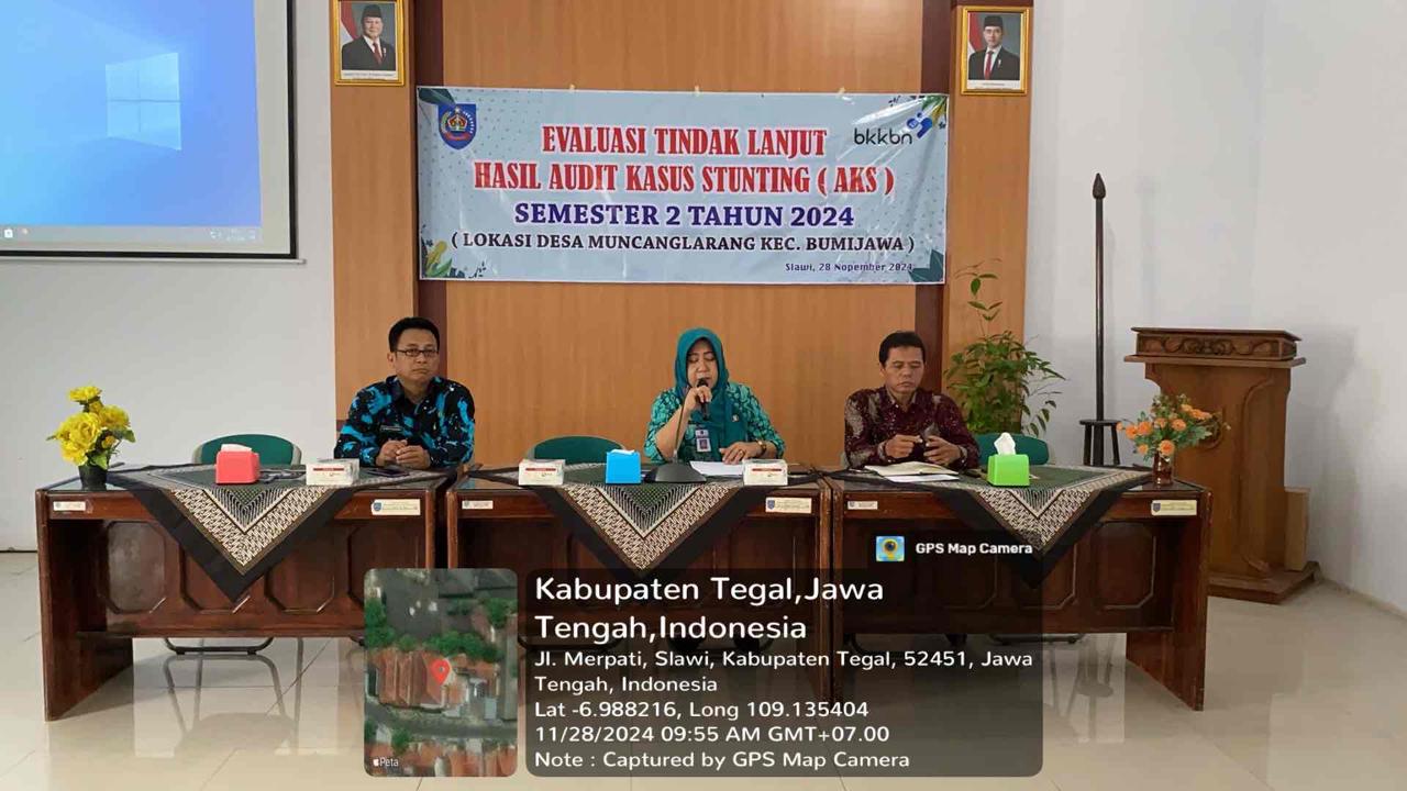 Evaluasi Tindak Lanjut Hasil AKS Semester 2 Th.2024