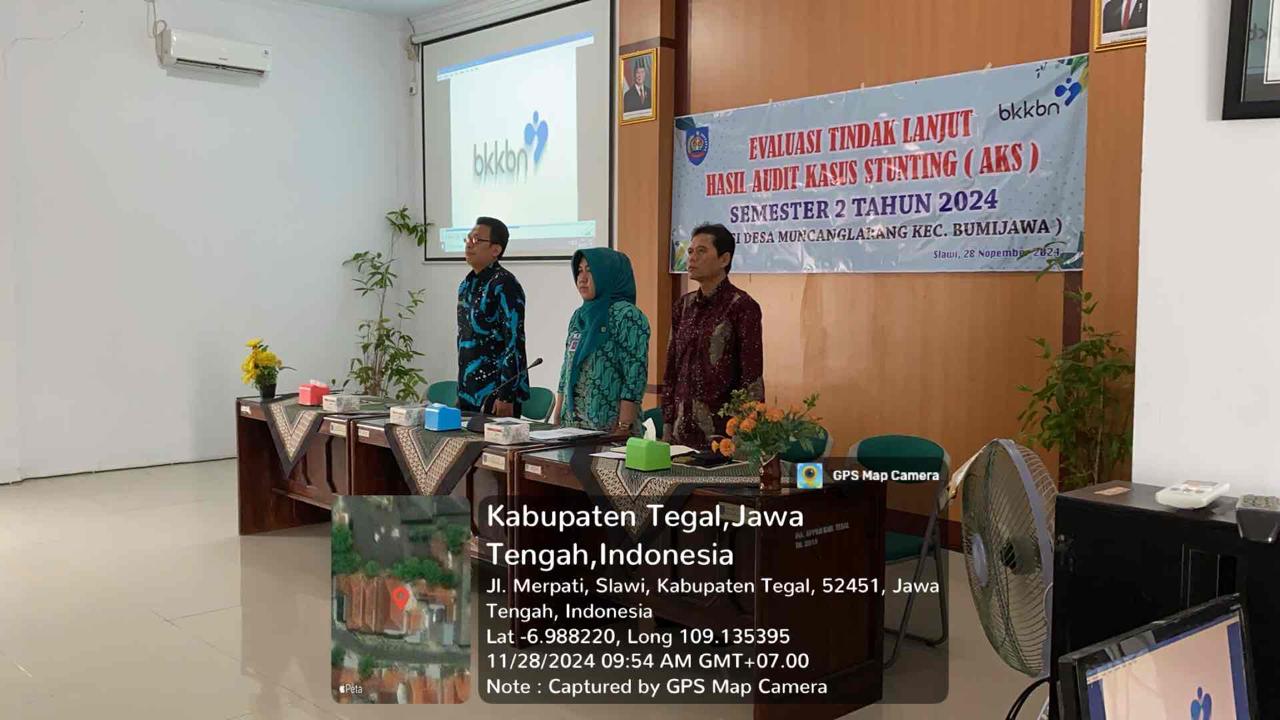 Evaluasi Tindak Lanjut Hasil AKS Semester 2 Th.2024
