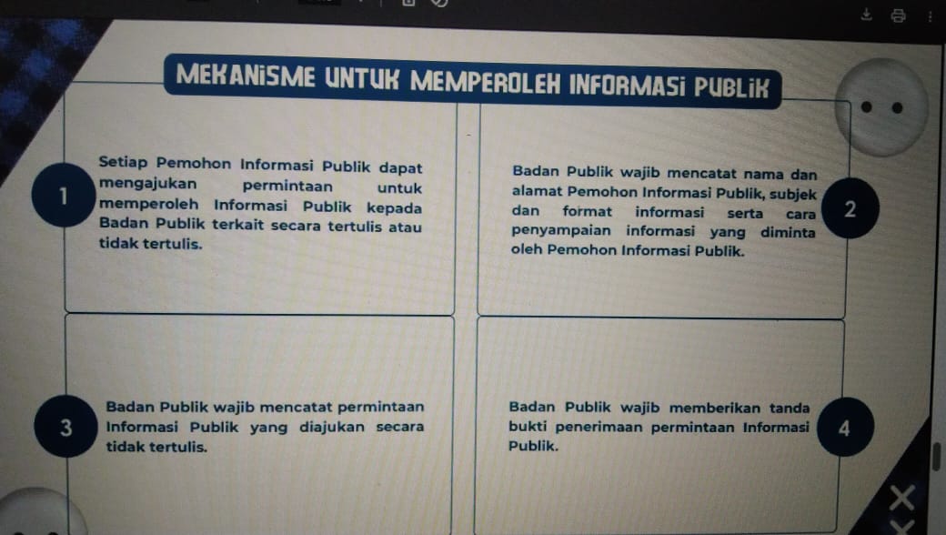 Optimalisasi Pelayanan Informasi  'Menuju Transparansi Pemerintahan Kabupaten Tegal