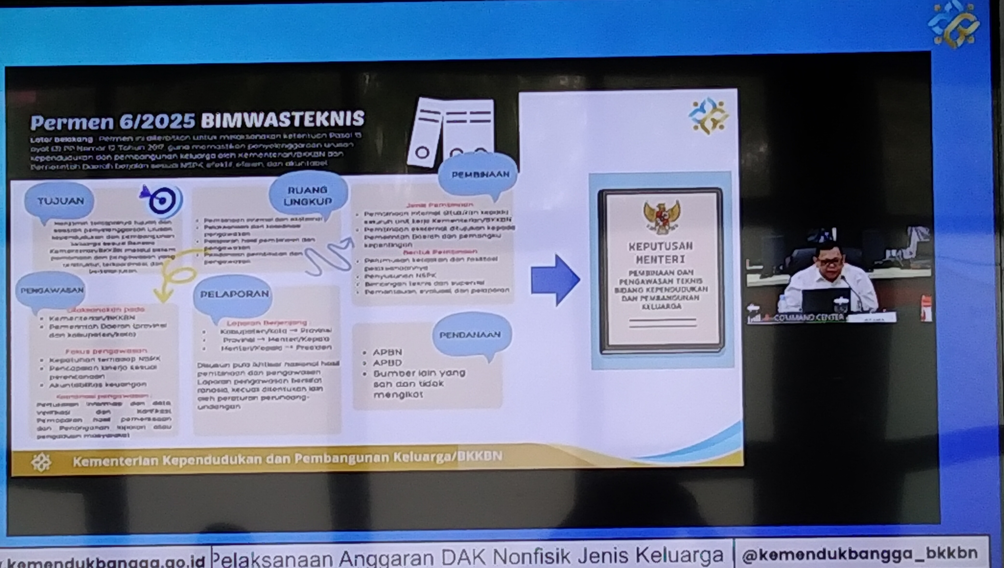 SOSIALISASI DAK SUBBIDANG KB TAHUN 2026